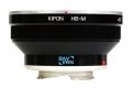 Kipon Baveyes  HB-Leica M(liveview) 0.7x