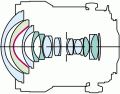  TS-E 17/4L Ʒͼ