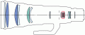 ѧṹͼ