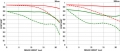  DG 50-500/4.5-6.3 APO OS HSM MTF