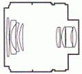  MF 28-70/3.5-4.5 Ʒͼ