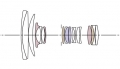 DG 24-105/4 OS HSM